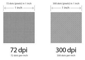 ppi building photos|What DPI/PPI should a 4 by 6 meter outdoor billboard be .